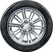 Apollo Alnac 4G 185/55 R16  83V