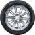 Apollo Alnac 4G 195/45 R16  84V XL