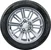 Apollo Alnac 4G 195/50 R15  82V