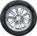 Apollo Alnac 4G 205/60 R16  92H
