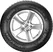 Apollo Altrust+ 225/75 R16C 121/120R