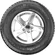 Apollo Altrust All Season 205/65 R16C 107/105T