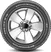 BFGoodrich g-Force Winter 2 SUV 225/60 R17 103V XL