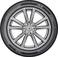 Bridgestone Blizzak 6 175/65 R17  87V
