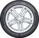 Bridgestone Blizzak LM005 195/60 R16  89H