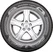 Bridgestone Duravis All Season Evo 215/65 R16C 106/104T