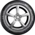Continental AllSeasonContact 215/50 R17  95V XL FR