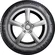 Continental AllSeasonContact 215/55 R17  98H XL