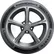 Continental PremiumContact 6 195/65 R15  91V