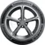 Continental PremiumContact 6 235/40 R18  91Y FR