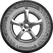 Continental VanContact A/S Ultra 205/70 R15C 106/104R