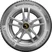 Continental WinterContact TS 870 185/50 R16  81H