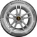 Continental WinterContact TS 870 185/55 R15  82T