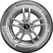 Continental WinterContact TS 870 195/50 R15  82H