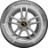 Continental WinterContact TS 870 195/60 R15  88T