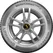 Continental WinterContact TS 870 195/65 R16  92H