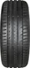 Falken Azenis FK520 225/45 R17  94Y XL