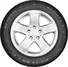 General Tire Altimax A/S 365 155/65 R14  75T