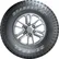 General Tire Grabber AT3 205/65 R16C 107/105T