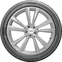 Kleber Dynaxer HP5 225/45 R18  91Y