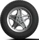 Michelin Agilis CrossClimate 195/60 R16C  99/97H