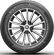 Michelin CrossClimate 2 185/55 R16  83V