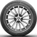 Michelin CrossClimate 2 185/60 R15  88V XL