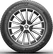 Michelin CrossClimate 2 205/55 R16  91V