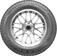 Nexen NPriz 4S 185/60 R15  88H XL