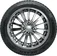 Nexen Winguard Sport 2 (WU7) 225/65 R17 102H