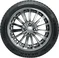 Nexen Winguard Sport 2 (WU7) 245/45 R20 103V XL