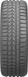 Nexen Winguard Sport 225/40 R18  92V XL