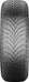 Semperit Speed-Grip 5 185/60 R15  84T