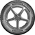 Uniroyal AllSeasonExpert 2 185/60 R14  82T