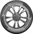Uniroyal RainExpert 5 175/65 R15  84T