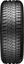 Vredestein Quatrac 5 185/60 R14  82H
