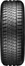 Vredestein Quatrac 5 185/65 R15  88V